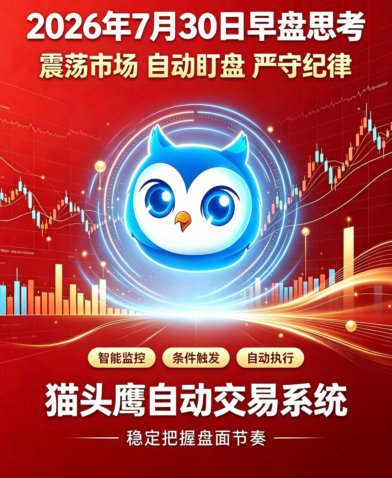 2026��7��30����������˼�����𵴷������鲨���Ӿ磬����èͷӥ�Զ������������������򻯼��ɰ����𵴻���